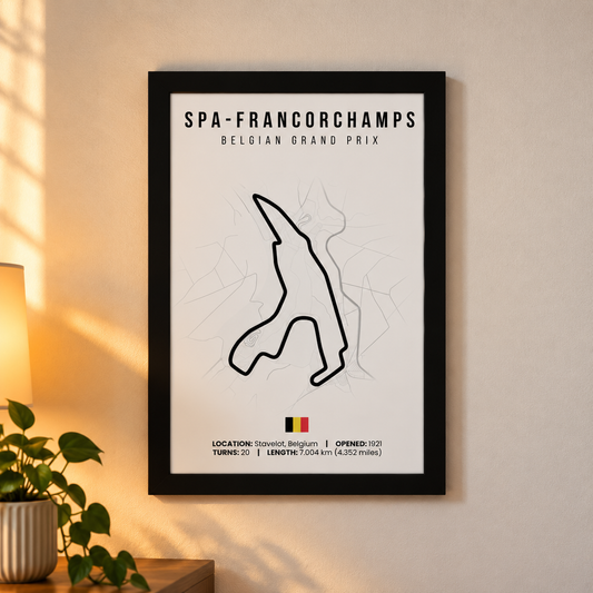 Spa-Francorchamps F1 Circuit Poster (A4)